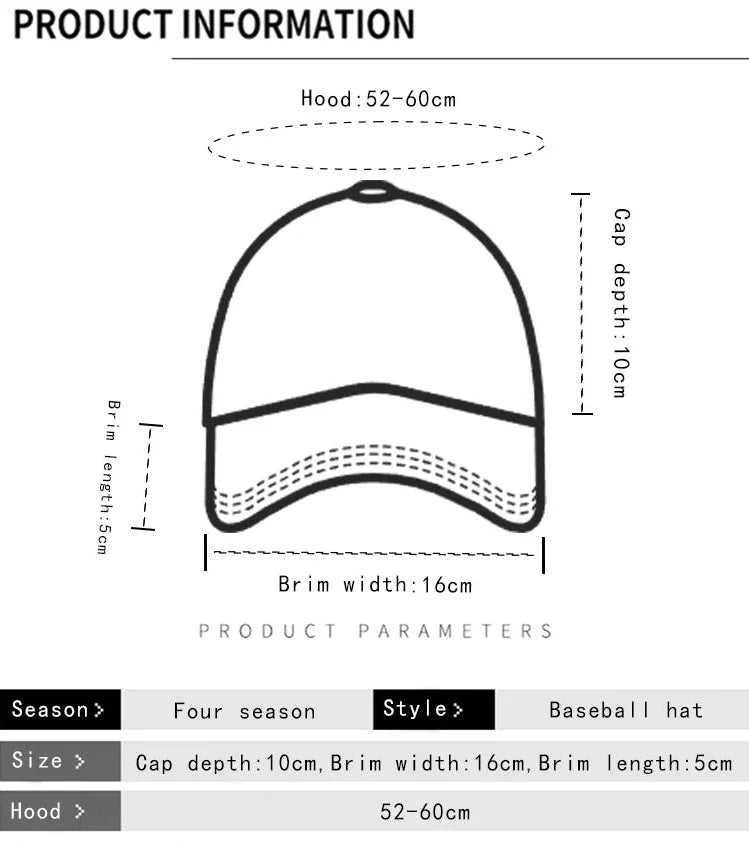 H.W DOG Denim 5-Panels Cap